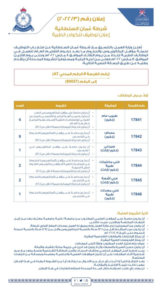 إعلان وظائف شرطة عمان السلطانية لعام 2022 الذكور والاناث