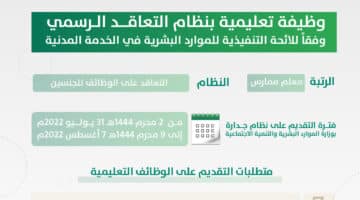 وزارة التعليم تعلن (11547) وظيفة تعليمية بنظام التعاقد في جميع مناطق المملكة