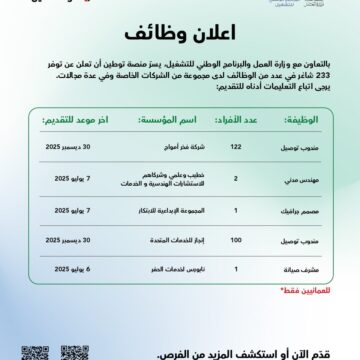 منصة توطين للتوظيف